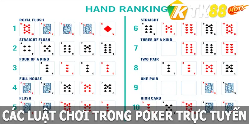 Các luật chơi trong Poker trực tuyến TK88 cần nắm